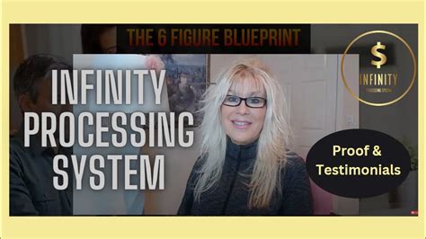 Infinity Processing System Ips Proof And Testimonials Youtube