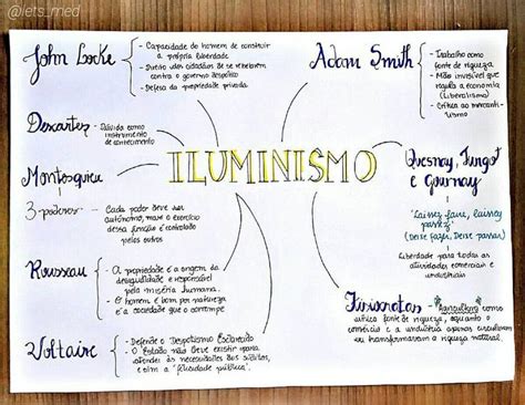 Quais As Características Do Iluminismo - Iluminismo - O que foi, resumo, características, resumo, contexto ...