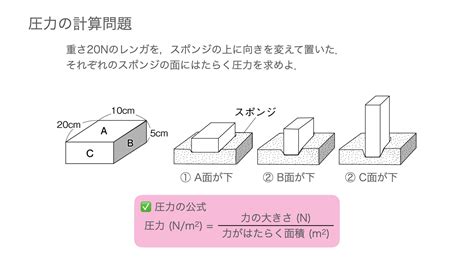 hiromaru note