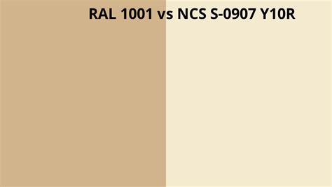 RAL 1001 Vs NCS S 0907 Y10R RAL Colour Chart UK