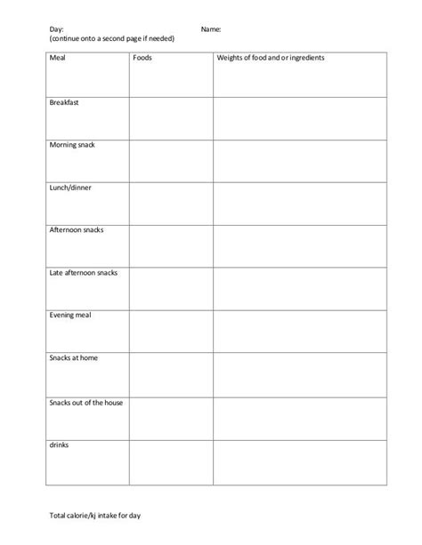 Diet Analysis Sheet