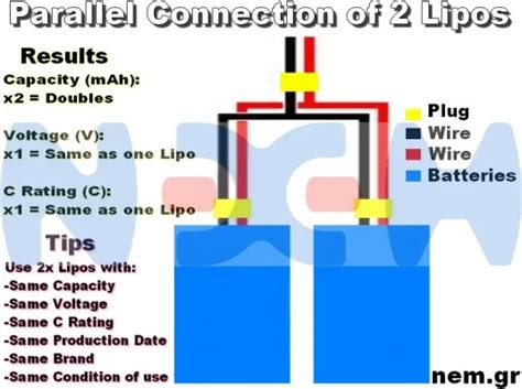 Parallel Connection Of Batteries