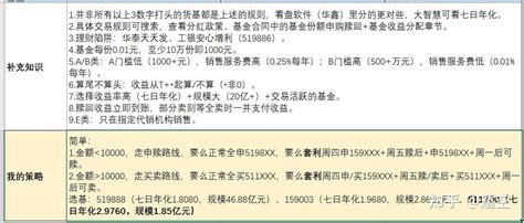 场内国债逆回购与场内货币基金联动套利 不迷路1 知乎