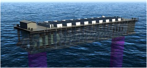 Opportunities For Floating Closed Containment Systems For Fish Farming