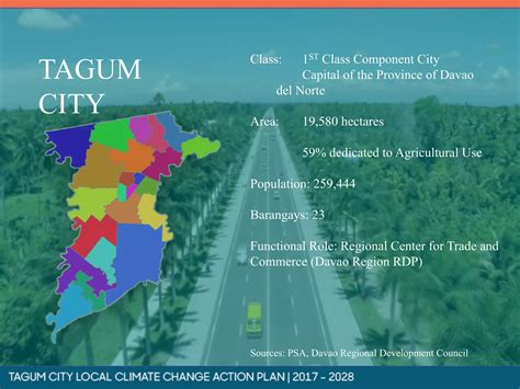 tagum workshop  tagum city lccappdf