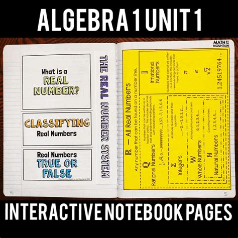 Algebra 1 Unit 1 Interactive Notebook Pages Algebra Interactive