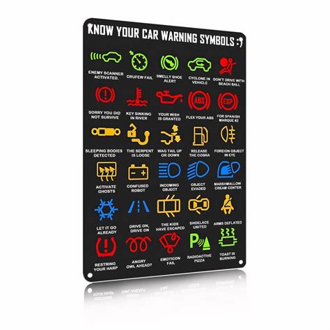 Know Your Car Warning Lights Mechanics Metal Signs Vintage Bathroom