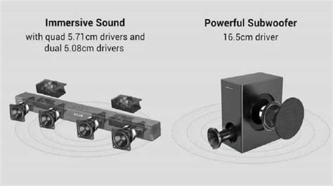 Zebronics Zeb Juke Bar Pro Dolby Atmos Soundbar With W Speakers