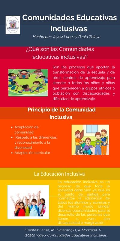 Comunidades Educativas Inclusivas