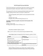 HCM 325 Module Four Journal Worksheet Week 4 1 Docx HCM 325 Module