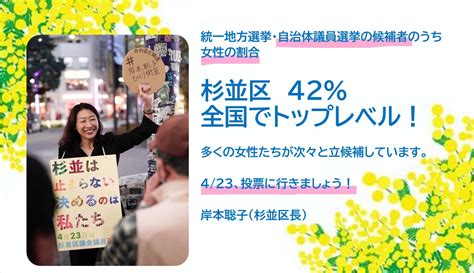 インボイス制度中止まで諦めない『アキ』 On Twitter Rt Satokokishimoto 東京23区長選と区議選、今までに