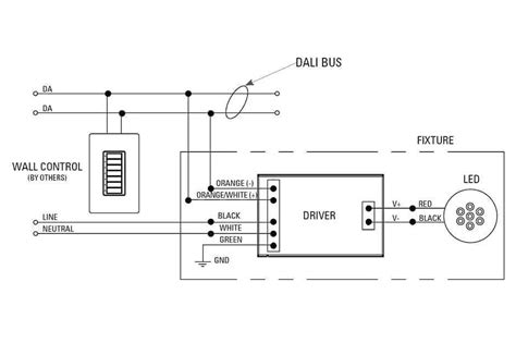 Dv 603p Wiring Diagram