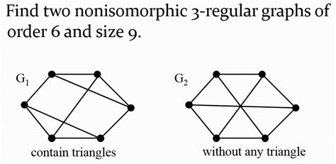 Solved Find Two Nonisomorphic 3 Regular Graphs Of Order 6