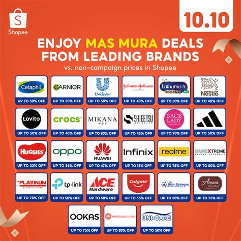 Shopee Brands Festival S Cheat Sheet For Awesome Online Shopping