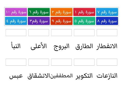 ترتيب سور جزء عم المطابقة