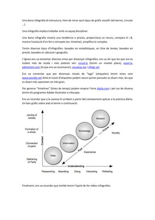 Infografia PDF