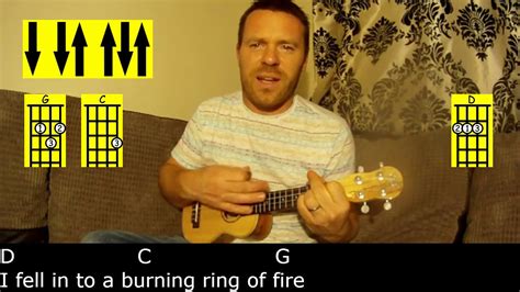 Ring Of Fire By Johnny Cash Easy Ukulele Tutorial YouTube