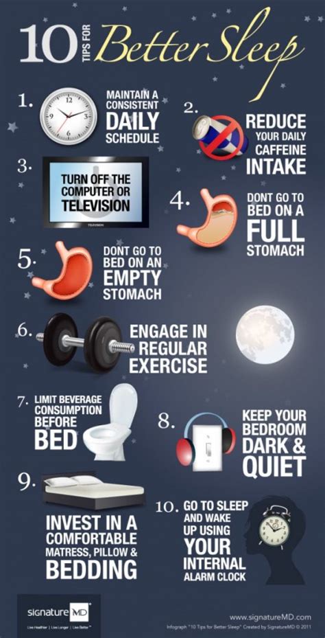 Better Sleep Infographic