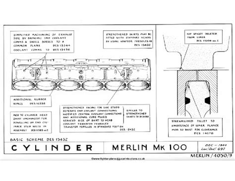 All Things Buick: Rolls Royce "MERLIN ENGINE" MK 100 Cylinders Travel ...