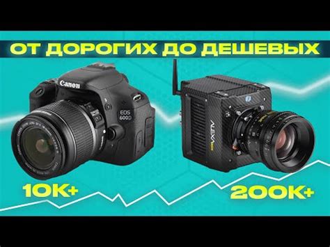 Камера которая удивит вас своими возможностями и качеством съемки (8 видео)