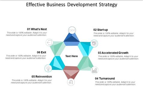 Effective Business Development Strategy Ppt Powerpoint Presentation