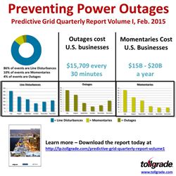 Tollgrade and DTE Energy Release Report at DistribuTECH 2015 Showing ...
