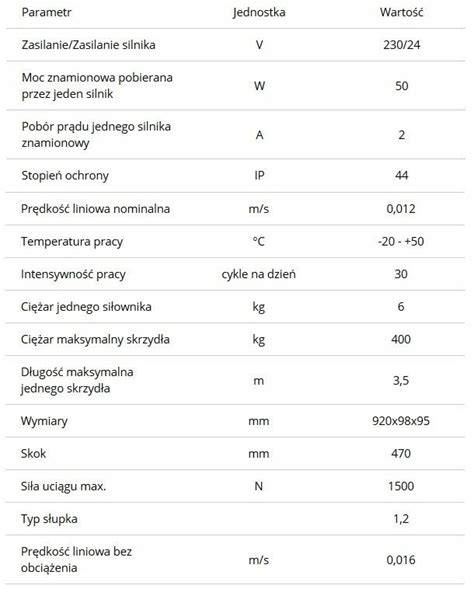 Zestaw Automatyki Do Bramy NICE WINGO 3524 Lampa Wingo3524KCE ADB