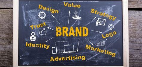 How to ensure your branding is consistent - Revolution Advisors