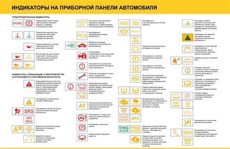 Значение значков на панели автомобиля - Новый Solaris