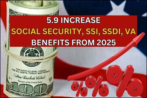 5 9 Increase In Social Security SSI SSDI VA Benefits From 2025