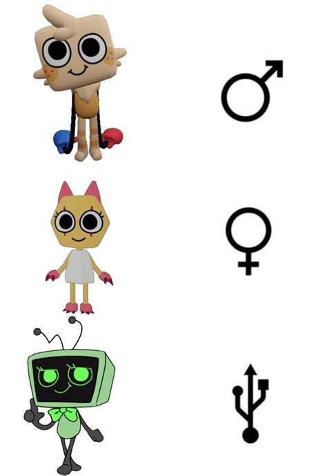 Pin By Sumthing For U On Dandy Gay In Dont Drink And Drive Dandy Dandy Comic