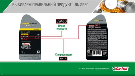 Масло моторное Renault - Castrol GTX RN-SPEC 5W-40 RN 710 (1 л), цена в ...