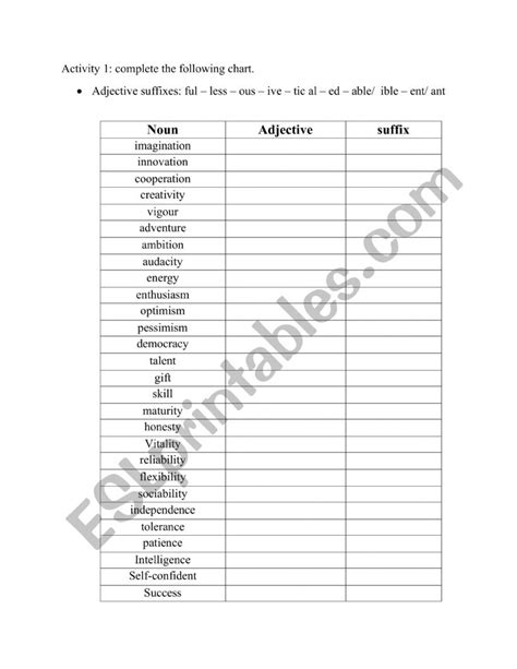 Adjective Suffixes Esl Worksheet By Anomoh