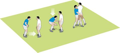 Rugby Drills Rugby Coaching Training Tips Tackle Skills