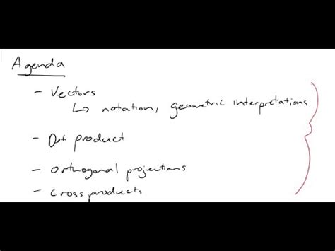 Multivariable Calculus Lecture Vectors Dot Products Orthogonal