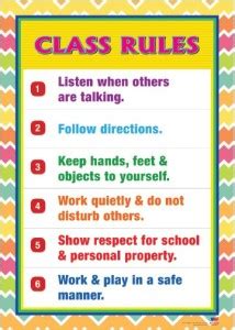kids early learning posters  classroom class rules paper print