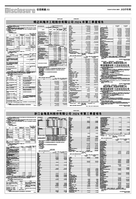 浙江金海高科股份有限公司 2024年第三季度报告上海证券报