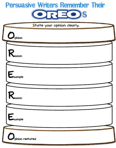 Opinion Writing Graphic Organizer First Grade