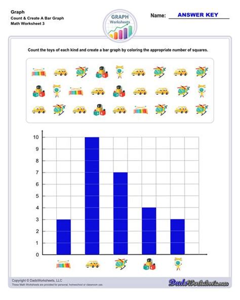 Graph Worksheets Worksheets Library