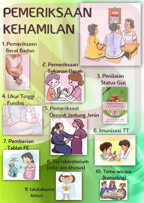 Poster Kebidanan Lukisan