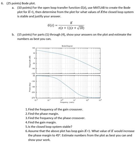 Solved 6 25 Points Bode Plot A 10 Points For The Open Chegg