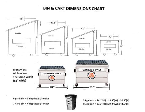 Commercial Garbage Pleasanton Garbage Service Inc