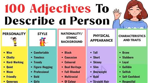 Adjectives Pictures 