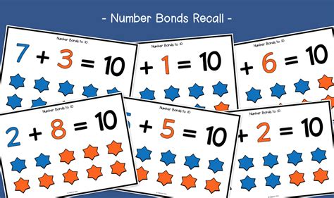 Number Bonds of 10 Recall Flashcards | KS1 Addition | Primary Maths