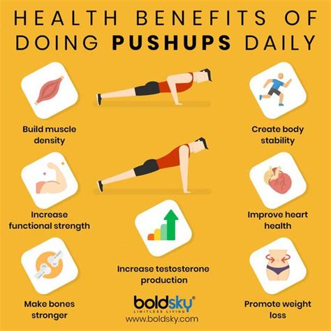 Sts Gym Benefits Of Push Ups In Your Exercise Routine Facebook