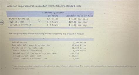 Solved Handerson Corporation makes a product with the | Chegg.com