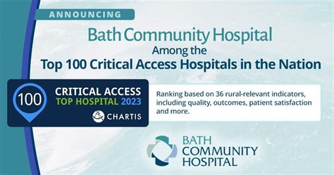 Bch Among Nations Top 100 Critical Access Hospitals Bath Community