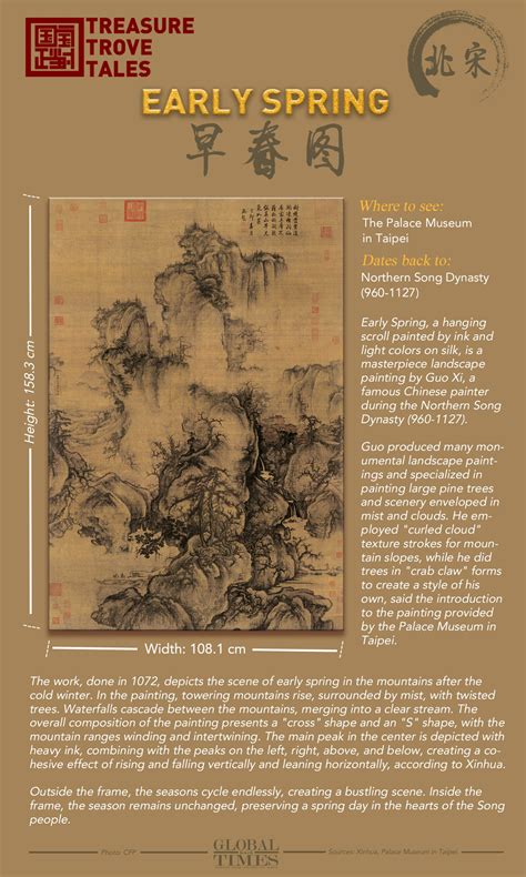 Discover Forgotten Stories: A Treasure Trove of Corvallis Gazette Times Obituaries 5