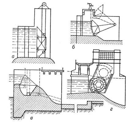 Гидротехнический затвор