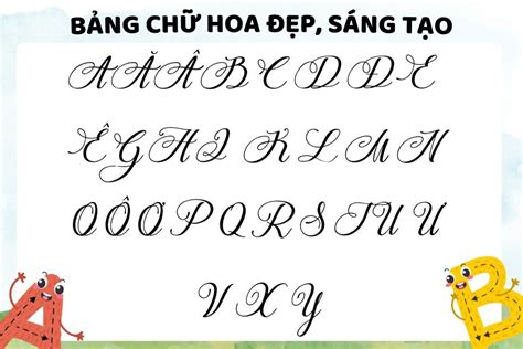 bang chu cai tieng anh phien  va cach phat   audio chuan nhat